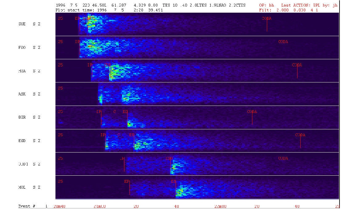 \begin{figure}\centerline{\includegraphics[width=0.9\linewidth]{fig/multi-spectrogram}}\end{figure}