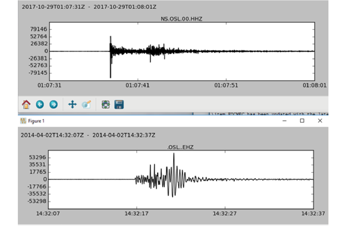 \begin{figure}\centerline{\includegraphics[width=0.9\linewidth]{fig/spectrogram1}}\end{figure}