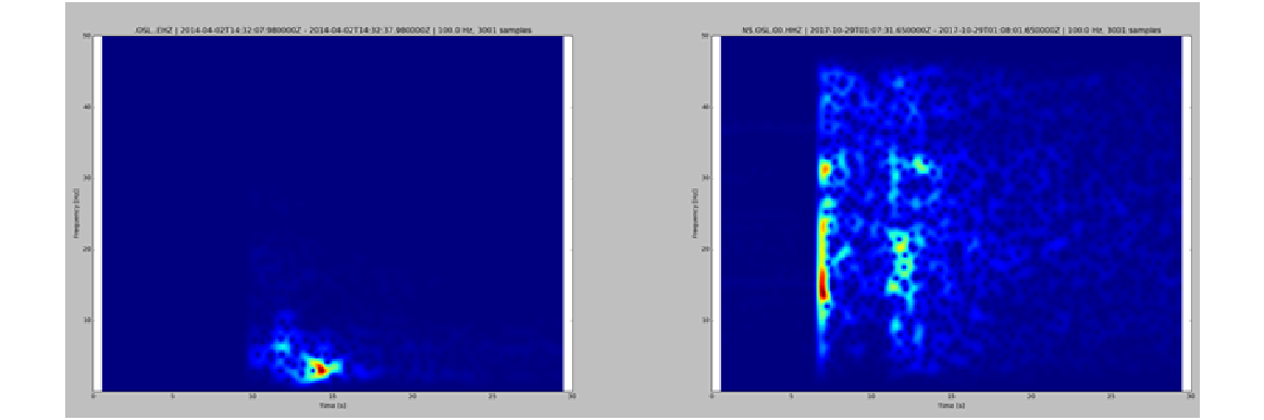 \begin{figure}\centerline{\includegraphics[width=0.9\linewidth]{fig/spectrogram2}}\end{figure}