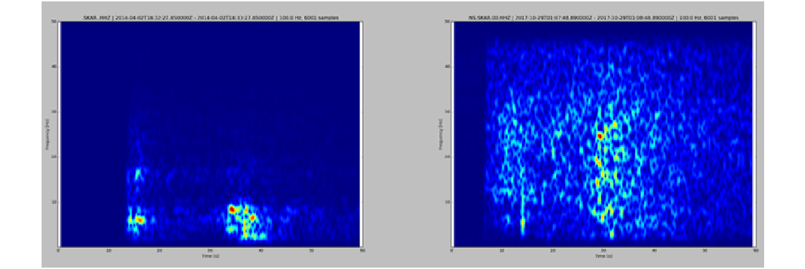 \begin{figure}\centerline{\includegraphics[width=0.9\linewidth]{fig/spectrogram3}}\end{figure}